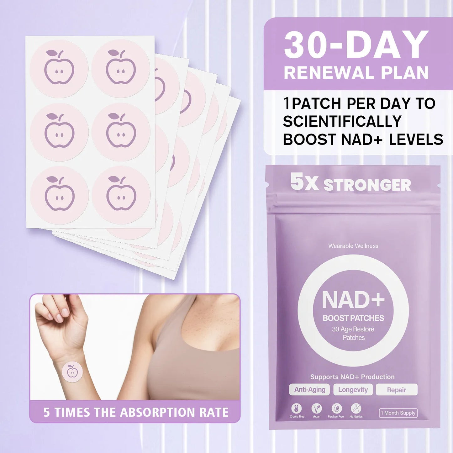 Wear Your Glow™ NAD+ Patches