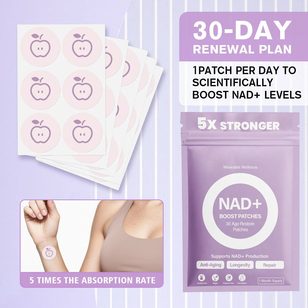 Wear Your Glow™ NAD+ Patches