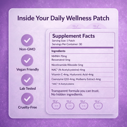 Wear Your Glow™ NAD+ Patches