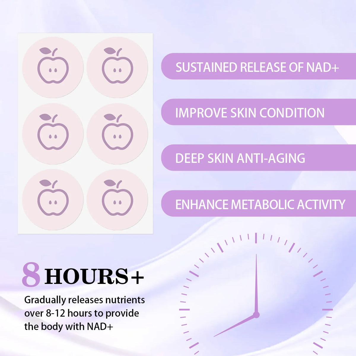 Wear Your Glow™ NAD+ Patches